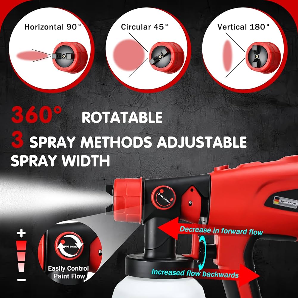 Amazon | RexLeLXB コードレスペイントスプレー Milwaukee M18